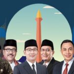 RADIO NEWS Hasil Survei Charta Politika: RK-Suswono 48,3%, Pramono-Rano 36,5%, Dharma-Kun 5,6%