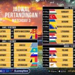 RADIO NEWS Jadwal Live Streaming UEFA Nations League di RCTI+ SuperApp