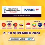 STATION NEWS Sakasikan Perjuangan Timnas Futsal Indonesia dalam Turnamen ASEAN Futsal Championship 2024 di MNCTV