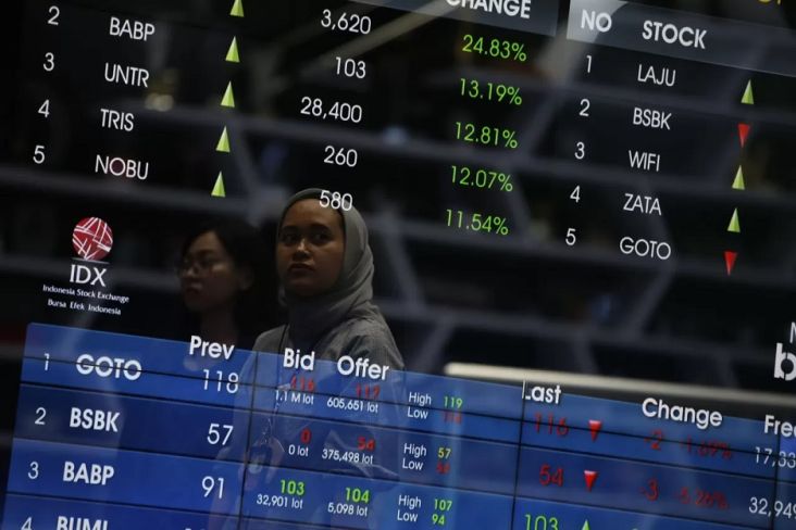 RADIO STATION Sempat Dibuka Menguat, IHSG Berakhir Loyo ke Level 7.543