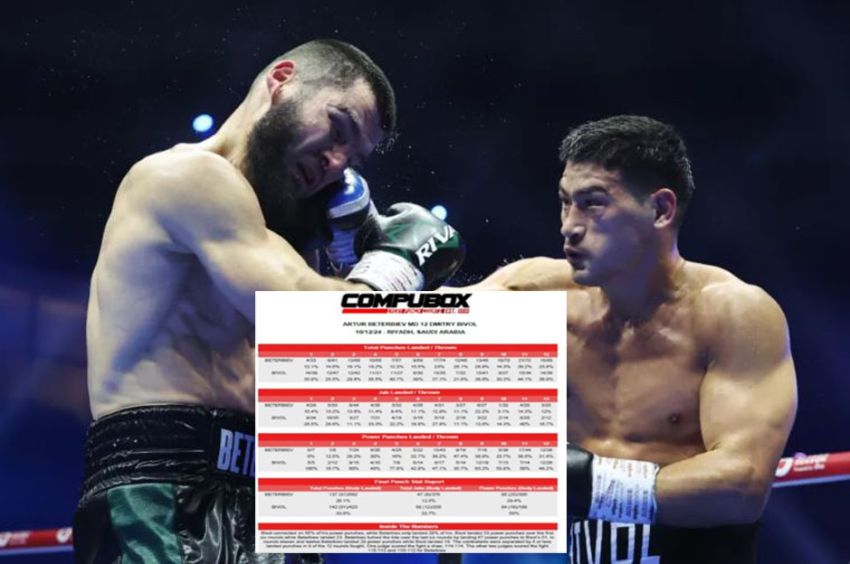 STATION NEWS Statistik Artur Beterbiev vs Dmitry Bivol Terungkap: Skor 8-4 Itu Lelucon