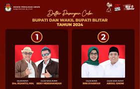 RADIO NEWS Survei LSI Denny JA di Blitar: Rijanto-Beky 55% dan Rini Syarifah-Ghoni 27%