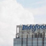 29 Lowongan Kerja PT Indofood untuk Lulusan S1, Peluang Karier di Perusahaan Besar