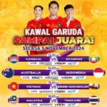 ASEAN Futsal Championship 2024 : Timnas Futsal Indonesia Melawan Australia di MNCTV