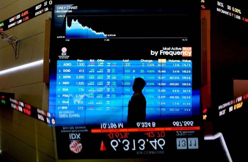 IHSG Hari Ini Berpotensi Melemah untuk Menguji 7.600