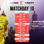 Jadwal Lengkap dan Link Streaming Laga Real Madrid dan Barcelona: Nonton di Vision+!