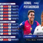 Jadwal Live Streaming Pekan 9 La Liga di RCTI+ SuperApp, Real Madrid vs Villarreal