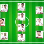 Starting XI Timnas Indonesia Kental Eropa demi Menembus Piala Dunia 2026