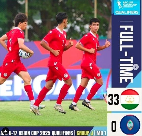 Tajikistan U-17 Hancurkan Guam 33-0: Rekor Kemenangan Terbesar dan Kekalahan Terburuk