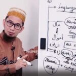 4 Ustaz Indonesia Bergelar Lc, Apa Itu Gelar Licentiate dan Perannya?