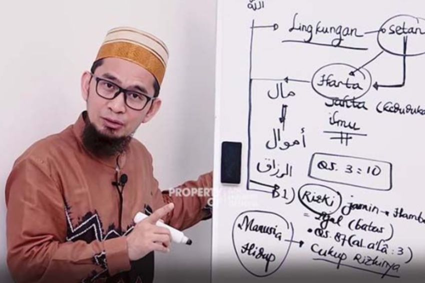 4 Ustaz Indonesia Bergelar Lc, Apa Itu Gelar Licentiate dan Perannya?