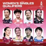 8 Tunggal Putri yang Lolos ke Final BWF Tour 2024, Gregoria Mariska Andalan Indonesia