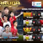 Cek Jadwal Pertandingan Timnas Indonesia di ASEAN Championship Mitsubishi Electric Cup 2024