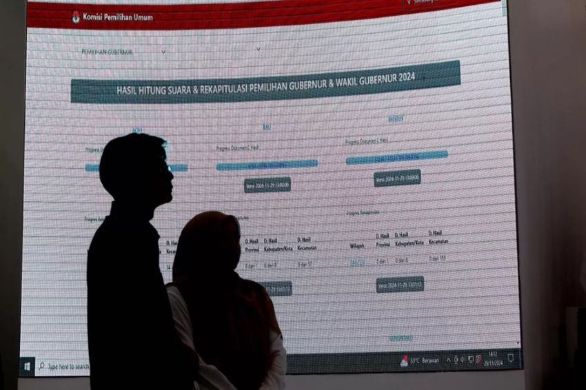 Hasil Rekapitulasi KPU Jaktim: RIDO 40,96%; Dharma-Kun 10,47%; Pramono-Rano 48,57%