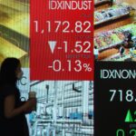 IHSG Awal Desember 2024 Ditutup Jatuh ke 7.046 saat Sektor Konsumer Ambles 2,6%