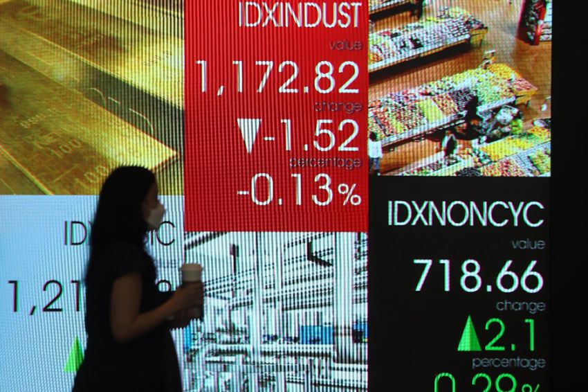 IHSG Awal Desember 2024 Ditutup Jatuh ke 7.046 saat Sektor Konsumer Ambles 2,6%