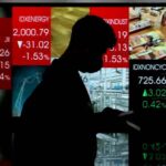 IHSG Berakhir Terjun Bebas ke 7.243 Saat Ada 371 Saham Melemah