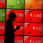 IHSG Sesi I Turun 0,63 Persen ke Level 7.262