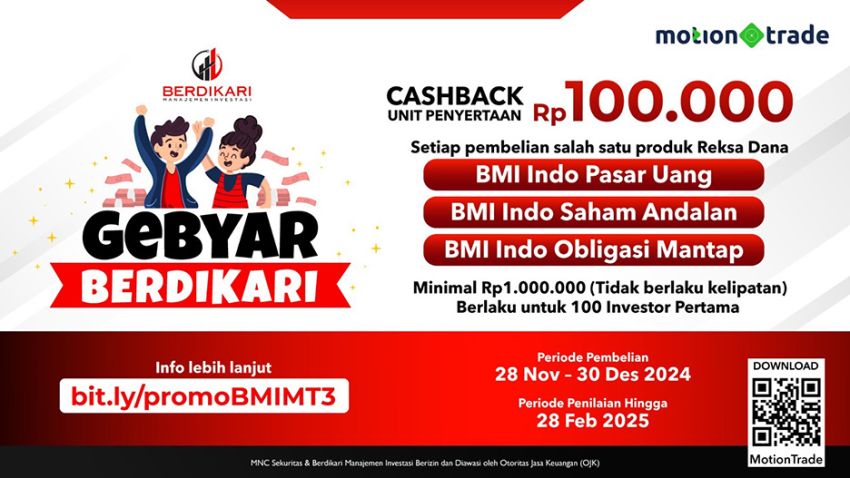 Ikuti Promo Gebyar Berdikari di MotionTrade, Berhadiah Cashback 100.000 Rupiah