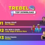 Keren! Lagu Bunga Abadi Milik Rio Clappy Masuk Deretan Top Download September di Aplikasi Musik TREBEL!