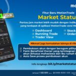 MNC Sekuritas Rilis Indikator Baru ‘Market Status’ di MotionTrade