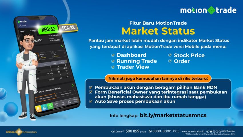 MNC Sekuritas Rilis Indikator Baru ‘Market Status’ di MotionTrade