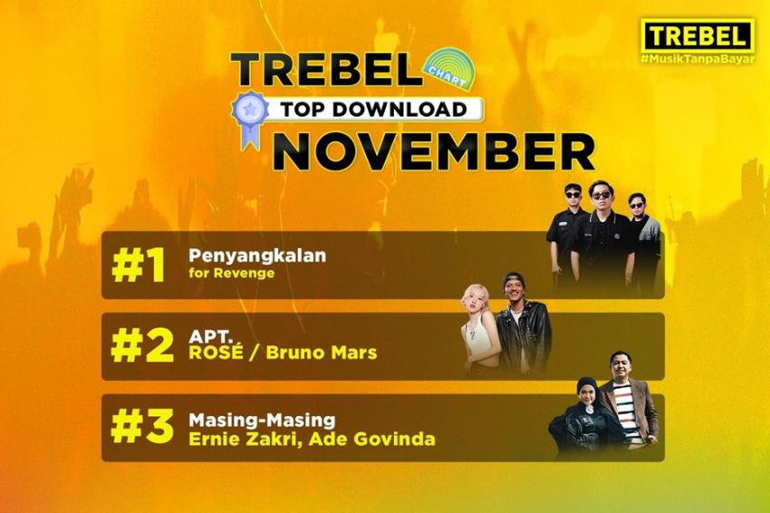 Populer di Kalangan Anak Muda, Lagu Penyangkalan dari Band For Revenge Jadi Peringkat 1 di TREBEL Chart November 2024!