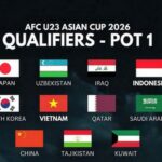 Sejarah Baru! Timnas Indonesia Masuk POT 1 Kualifikasi Piala Asia U-23 2026