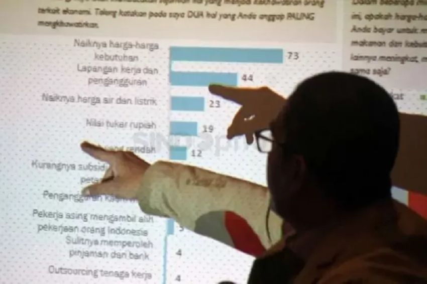 Survei LSI: Elektabilitas Edi-Bahasan di Pilkada Pontianak Tembus 70%