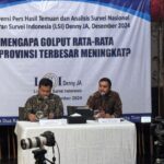 Denny JA Ungkap Angka Golput di 7 Provinsi Terbesar pada Pilkada 2024, Tertinggi DKI