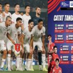 Jadwal Lengkap Timnas Indonesia di Babak 3 Kualifikasi Piala Dunia 2026 Zona Asia