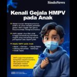 Menkes Ungkap Virus HMPV Ditemukan di Indonesia, Begini Penularannya