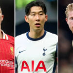 Daftar Lengkap Pemain Liga Inggris yang Kontraknya Habis di 2025: Liverpool Kehilangan Salah dan Van Dijk?