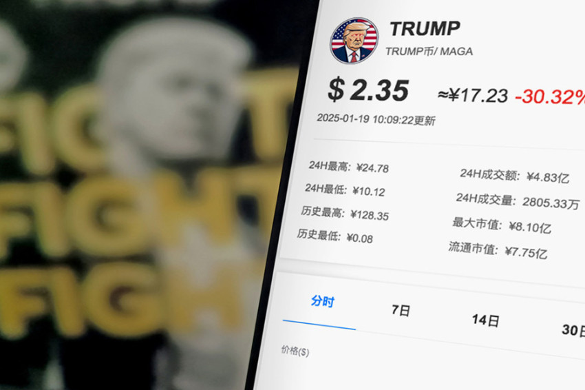 Hanya Dalam Semalam, Kapitalisasi Koin Meme Kripto Trump Tembus Rp583,6 Triliun