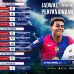 Jadwal Live Streaming La Liga Pekan ke-10, Barcelona Tanding Lawan Sevilla