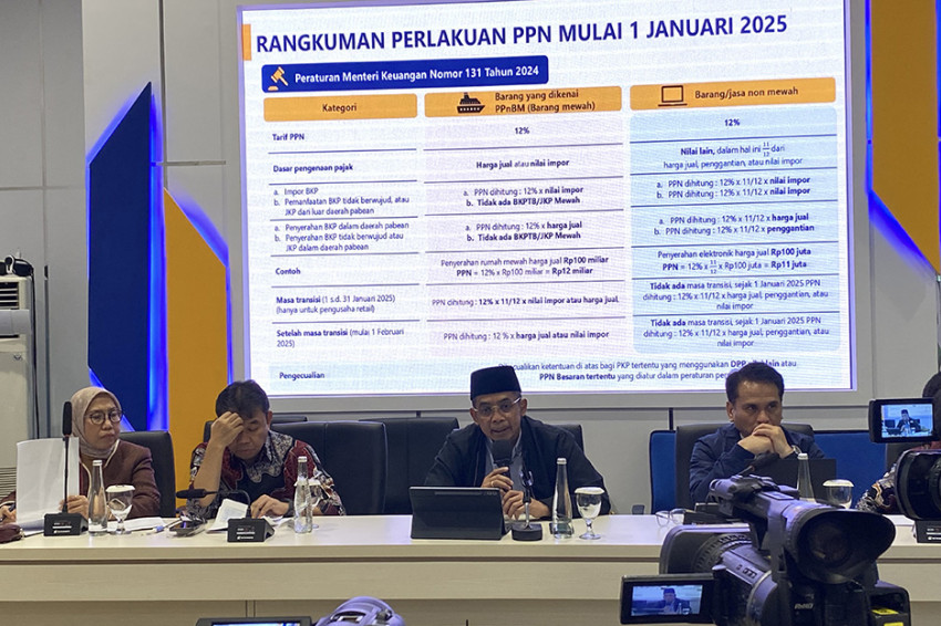 PPN 12% Batal untuk Semua Barang dan Jasa, Potensi Penerimaan Rp75 Triliun Hangus